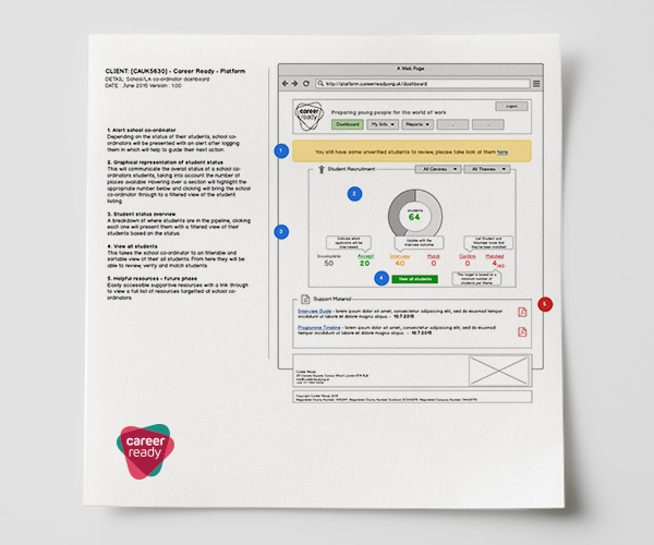Wireframing for the Career ready volunteer management system
